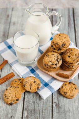 Çikolatalı kurabiye ve süt.