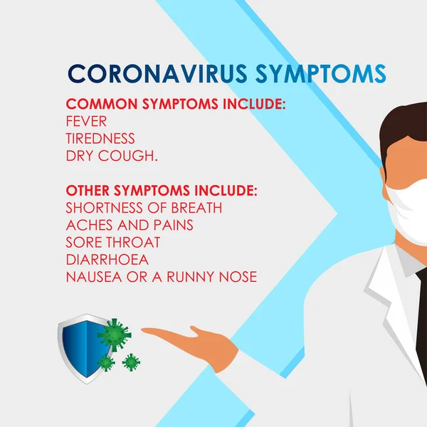 Corona Virus Symtom Vektor Illustration Vetenskap För Medicin Bakgrund — Stock vektor