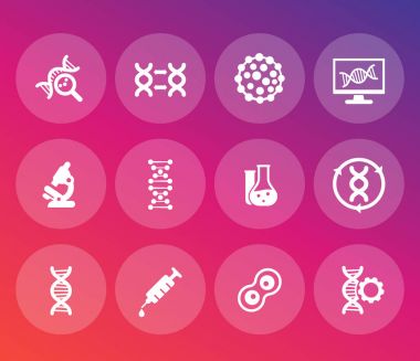 Genetik, dna, genetik değişiklik set simgeleri
