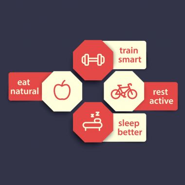 Fitness Etiketler satırı simgeleri, spor eğitim ilkeleri ile