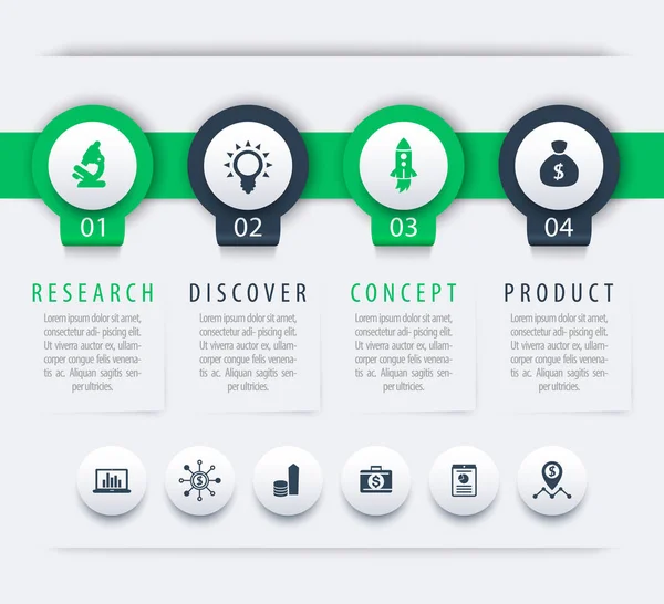 Product Development Infographic Elements Steps Timeline Report Green Blue Vector — Stock Vector