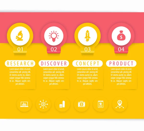 Productontwikkeling Infographic Elementen Stappen Tijdlijn Sjabloon Voor Presentatie Verslag Geel — Stockvector