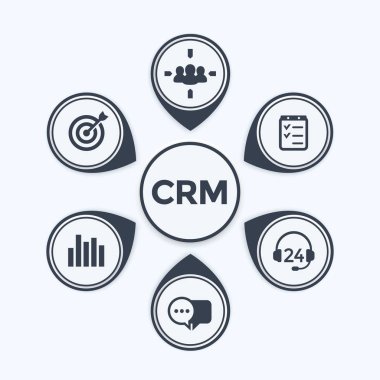CRM, müşteri ilişkileri yönetimi infographics
