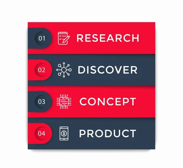 1, 2, 3, 4 steps, product development progress — Stock Vector