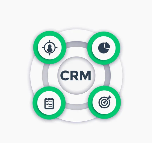 CRM, infografías de gestión de relaciones con el cliente — Vector de stock