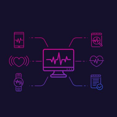 EKG, kalp tanı, elektrokardiyografi simgeleri