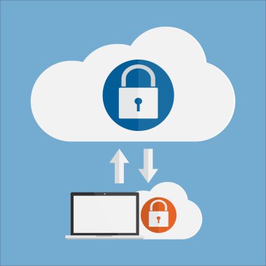 Hybrid cloud için bilgi işlem bilgisayar dizüstü özel bulut ile genel bulut bağlı. Bilgi işlem konsept tasarımı