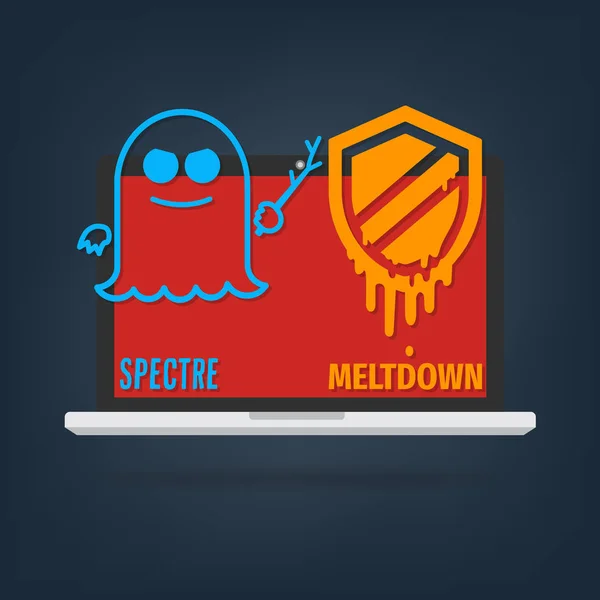 メルトダウンと幽霊の攻撃は、パーソナル コンピューター、モバイル デバイスとクラウドの最新のプロセッサ作業の重大な脆弱性を悪用します。ベクトル図のサイバー セキュリティの概念. — ストックベクタ