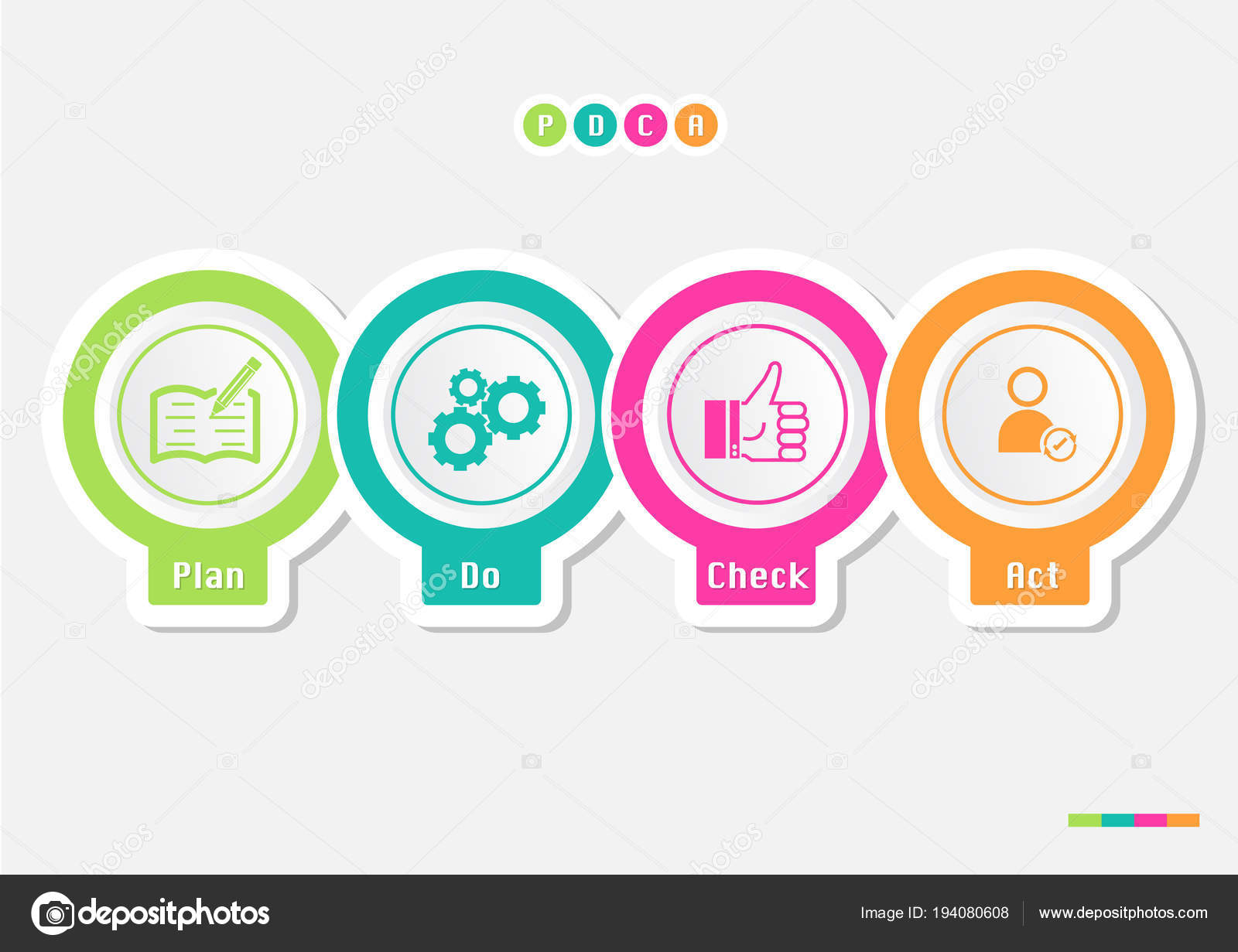 Concepto De Infografía Diagrama Método Del Ciclo De Deming