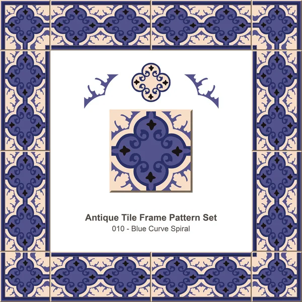 Antique tile frame pattern set_010 Blue Curve Spiral — Διανυσματικό Αρχείο