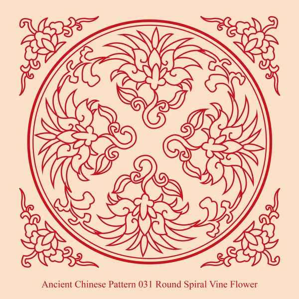 Antik Çin Pattern_031 sarmal asma çiçek yuvarlak