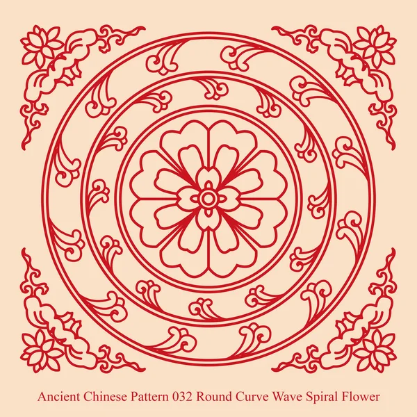 Antik Çin Pattern_032 eğrisi dalga sarmal çiçek yuvarlak