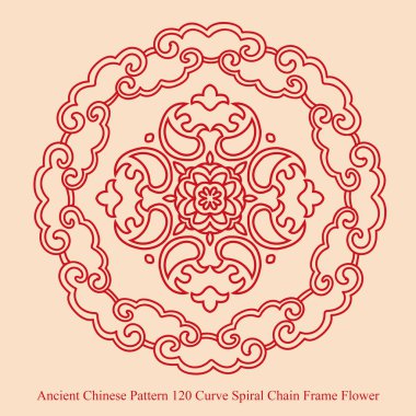 Antik Çin Pattern_120 eğrisi sarmal zincir çerçeve çiçek