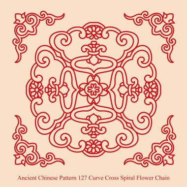 Antik Çin Pattern_127 eğrisi çapraz sarmal çiçek zinciri
