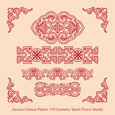 Antik Çin Pattern_138 geometri sarmal çiçek sınır