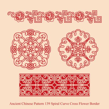 Antik Çin Pattern_139 sarmal eğri çiçek sınır çapraz