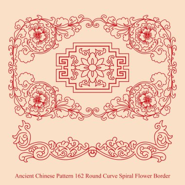 Antik Çin desen yuvarlak eğrisi sarmal çiçek sınır