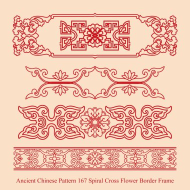Antik Çin desen helezon çapraz çiçek sınır çerçeve