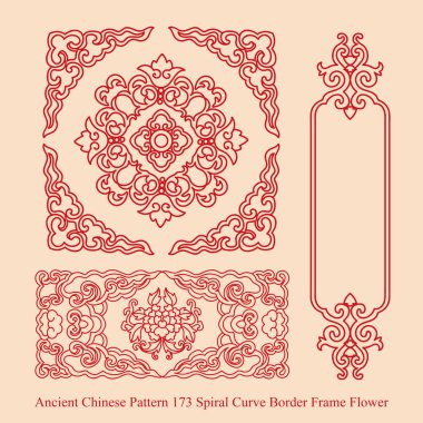 Antik Çin model sarmal eğri kenarlık çerçeve çiçek