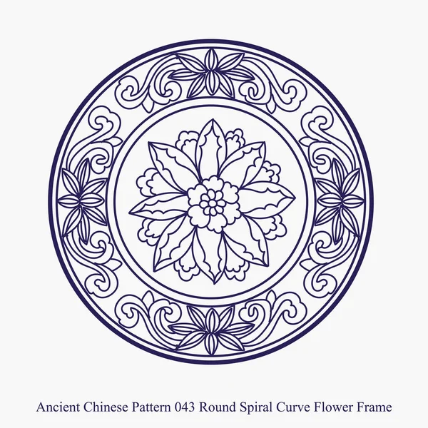 Yuvarlak sarmal eğri çiçek çerçeve Antik Çin desen