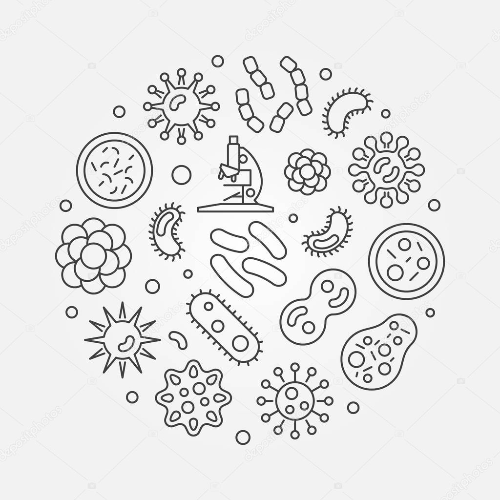 Microbes round outline illustration. Vector concept circular symbol made with different microbe and primitive organisms icons in thin line style