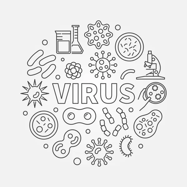 Ilustrasi vektor putaran virus yang dibuat dengan ikon garis virus - Stok Vektor
