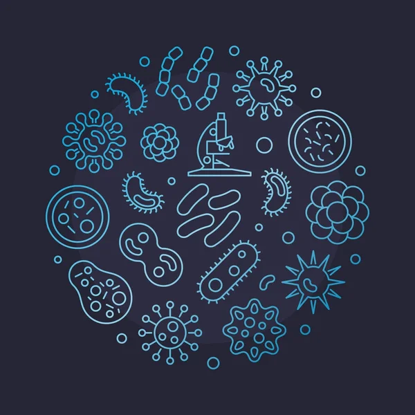 Mikroba garis luar ilustrasi biru. Simbol vektor melingkar - Stok Vektor