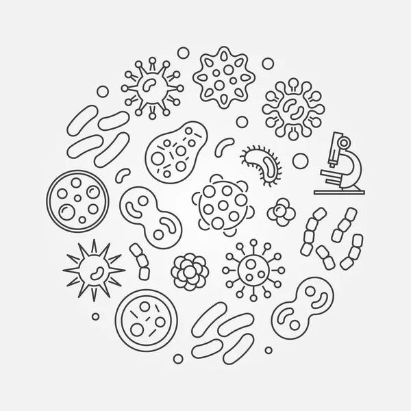 Bacterias símbolo vectorial redondo hecho con iconos de bacterias lineales — Vector de stock