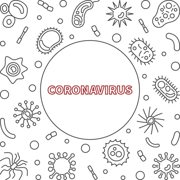 Cadre linéaire vectoriel de coronavirus. Illustration de concept de virus — Image vectorielle