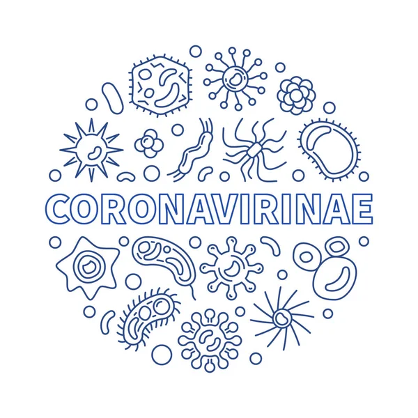 Concept vectoriel Coronavirinae contour bleu illustration ronde — Image vectorielle