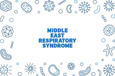 Mers Virüsü konsepti doğrusal çizim veya çerçeve