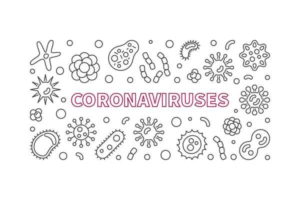 Coronavirus περίγραμμα οριζόντια banner. Εικονογράφηση διανύσματος — Διανυσματικό Αρχείο