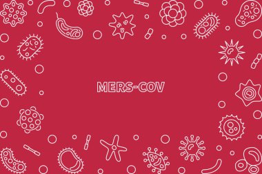 MERS-CoV Virus vector concept linear illustration or frame