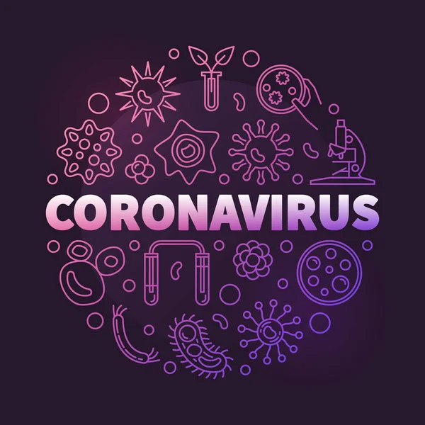 Coronavirus vektor koncept lineární barevné kulaté ilustrace — Stockový vektor