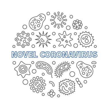 Novel Coronavirus vector round illustration in thin line style