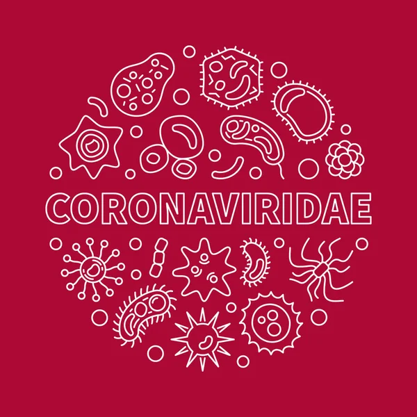 Vector Coronaviridae concept linéaire minime illustration circulaire — Image vectorielle