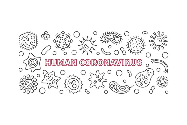 Human Coronavirus vector concept outline horizontal banner — 图库矢量图片