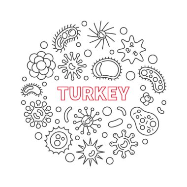 Türkiye 'de Coronavirus Hastalığı vektör yuvarlak çizgi çizimi