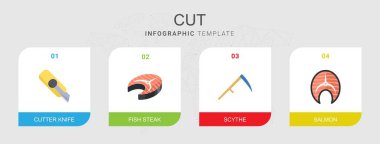 4 cut flat icons set isolated on infographic template. Icons set with Cutter knife, fish steak, Scythe, salmon icons.