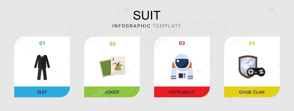 4 suit flat icons set isolated on infographic template. Icons set with Joker, astronaut, game clan icons.