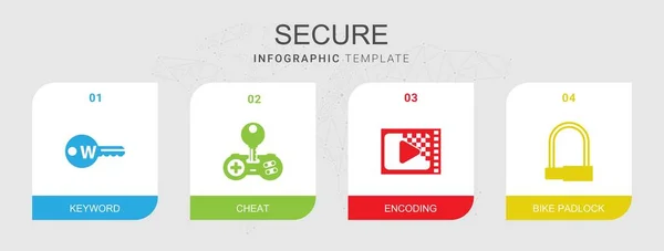 4 secure filled icons set isolated on infographic template. Icons set with Keyword, Cheat, Encoding, Bike padlock icons. — 스톡 벡터