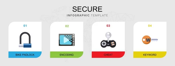 4 secure flat icons set isolated on infographic template. Icons set with Bike padlock, Encoding, Cheat, Keyword icons. — 스톡 벡터