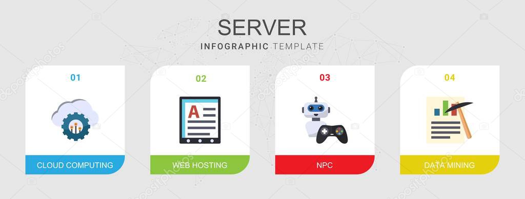 4 server flat icons set isolated on infographic template. Icons set with cloud computing, Web Hosting, NPC, Data mining icons.