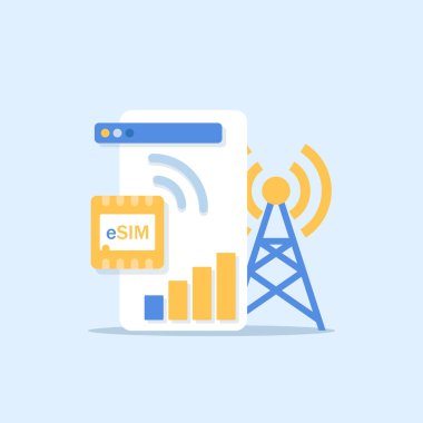Esim kart çipi işareti. akıllı telefon gömülü Sim konsepti