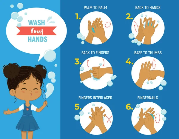 Comment se laver les mains Affiche étape Illustration infographique. Affiche avec fille africaine montre comment se laver les mains correctement — Image vectorielle