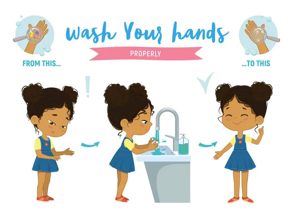 Ilustración de una chica afroamericana lavándose las manos sobre un fondo blanco. Lávese las manos adecuadamente Paso Poster Infografía ilustración — Vector de stock
