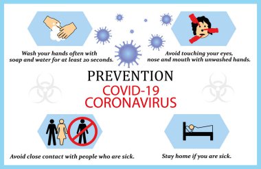 Koronavirüs enfeksiyonunu önleme metni bilgileri, Coronavirus 2019 romanı, COVID-19.pnömoni hastalığı. 2019-ncov.Poster veya afiş için grafik element.