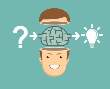 bir çözüm bulma işlemi