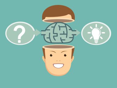 Beyin fırtınası kavram fikir.