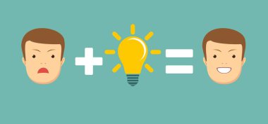 Fikirler ve çözümler gülümsediğini yapar